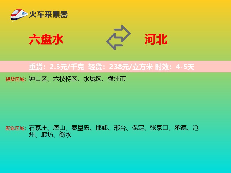六盘水到河北物流专线
