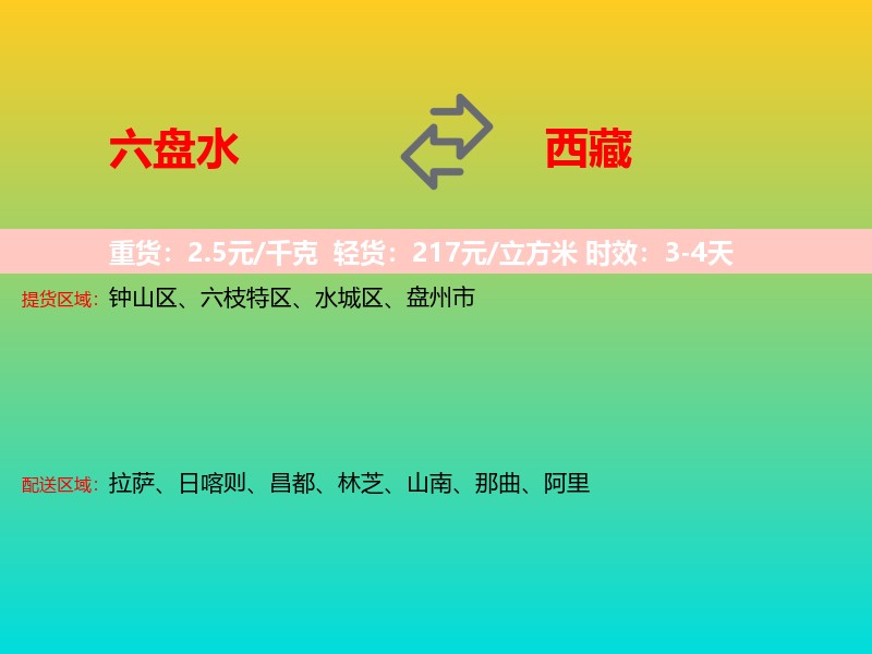 六盘水到西藏长途搬家