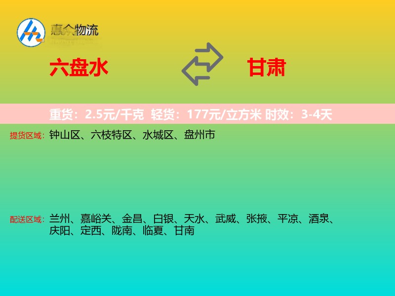 六盘水到甘肃轿车托运