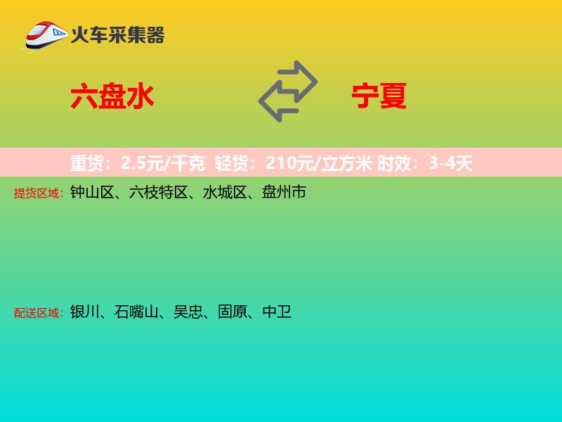 六盘水到宁夏轿车托运
