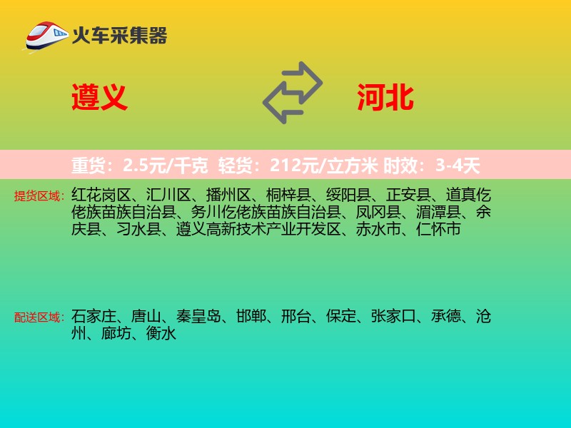 遵义到河北轿车托运