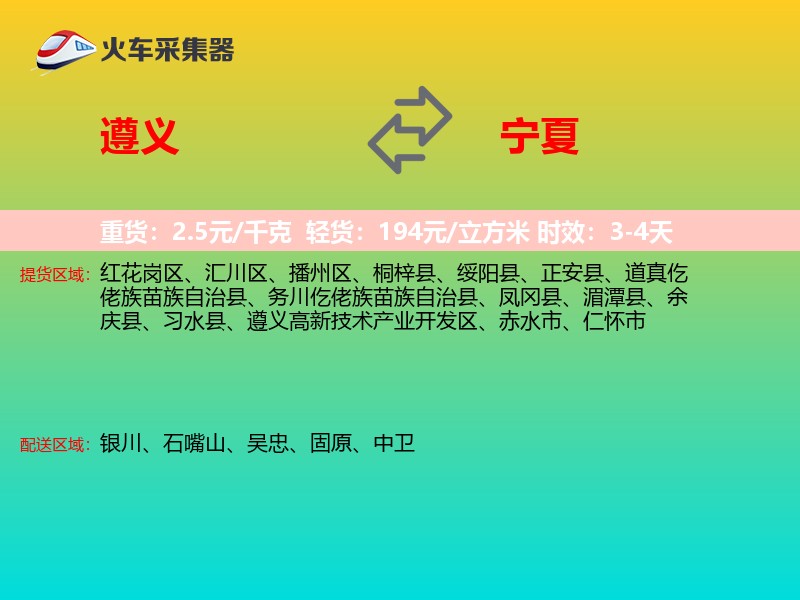 遵义到宁夏轿车托运