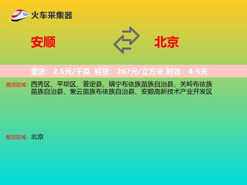 安顺到北京轿车托运