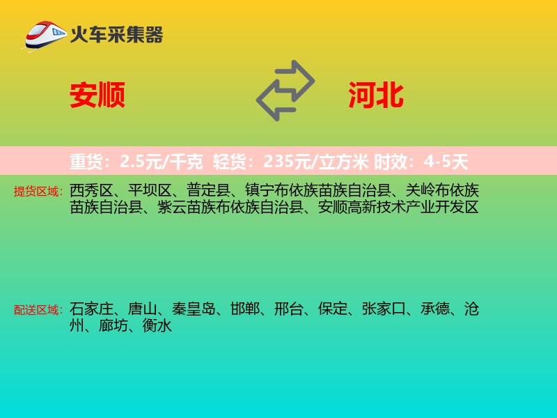 安顺到河北物流专线