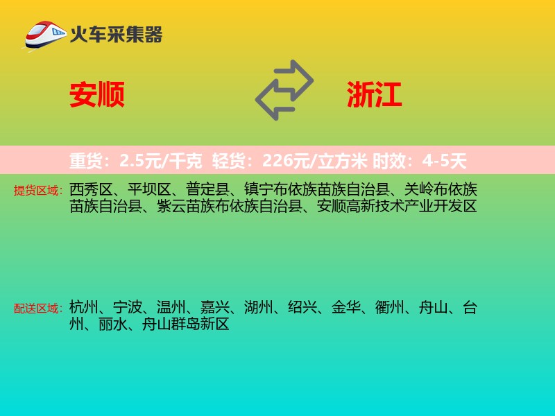 安顺到浙江轿车托运