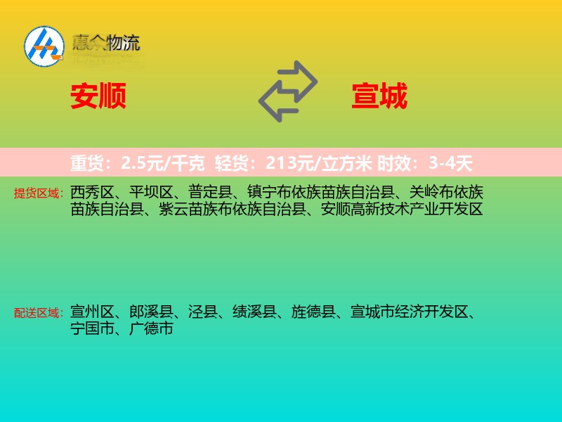 安顺到宣城物流专线