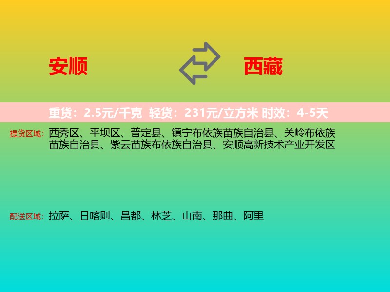 安顺到西藏长途搬家