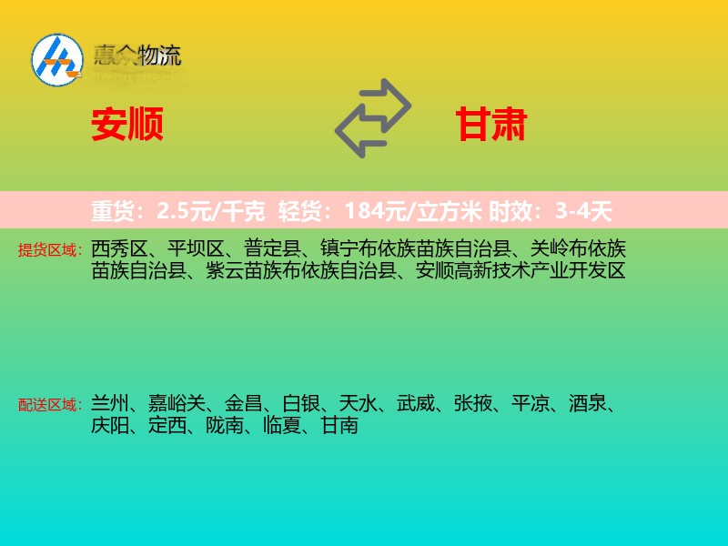 安顺到甘肃轿车托运