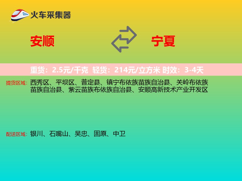 安顺到宁夏轿车托运