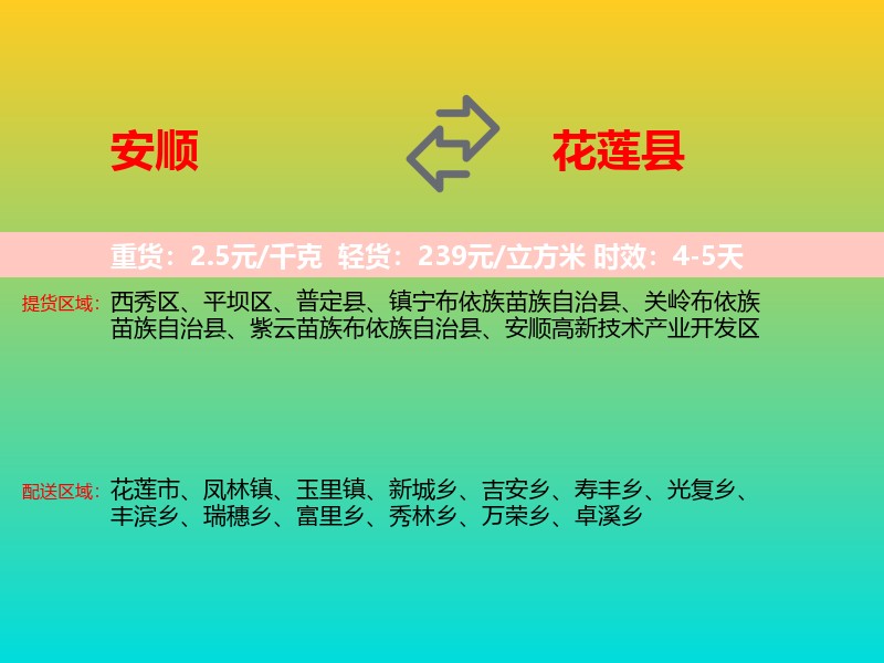 安顺到花莲县物流专线价格时效