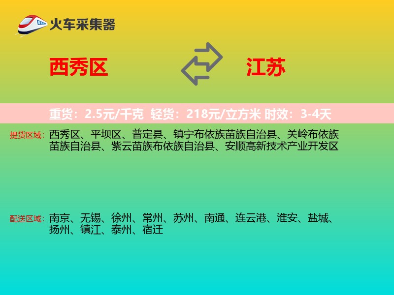 西秀区到江苏物流专线
