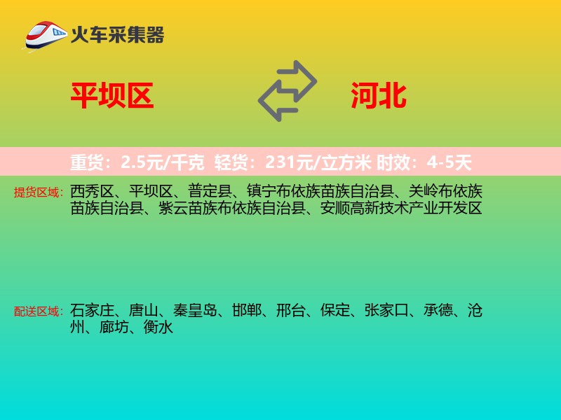 平坝区到河北轿车托运