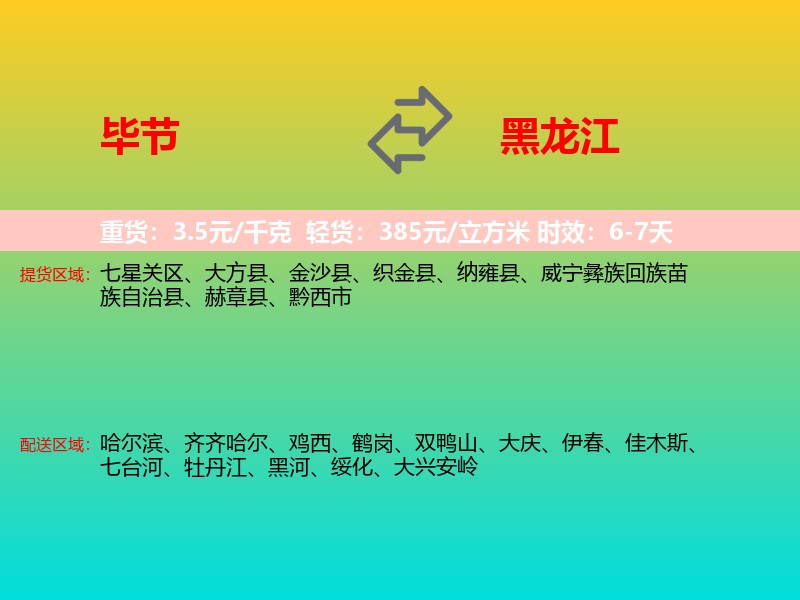毕节到黑龙江长途搬家