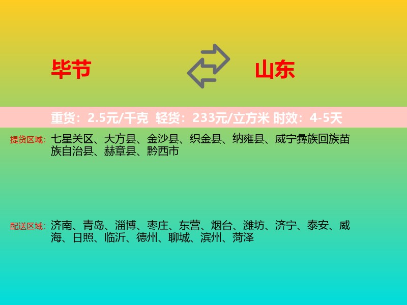 毕节到山东长途搬家