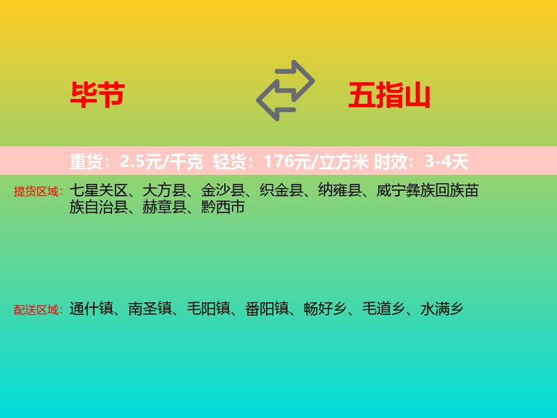 毕节到五指山物流专线价格时效