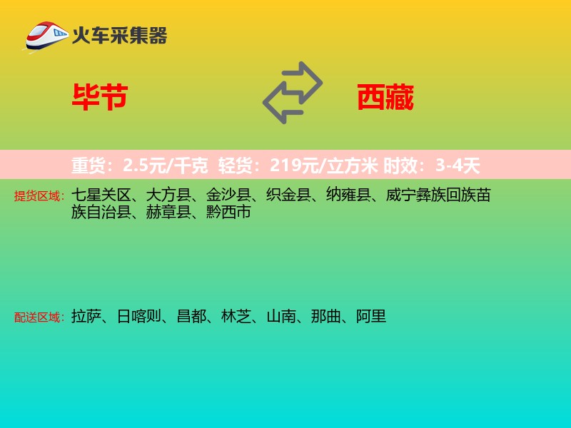 毕节到西藏长途搬家