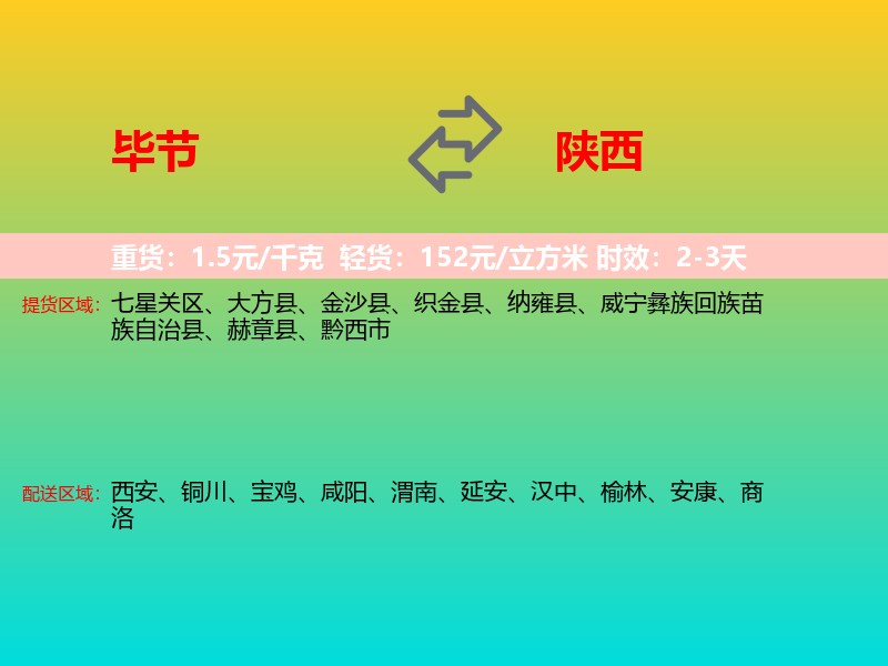 毕节到陕西长途搬家