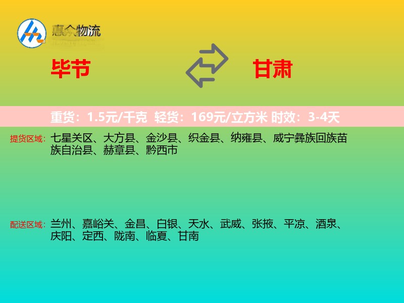 毕节到甘肃长途搬家