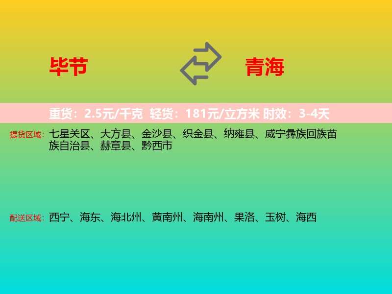 毕节到青海长途搬家
