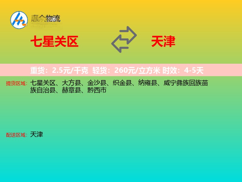 七星关区到天津物流专线
