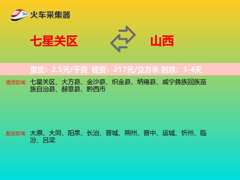 七星关区到山西物流专线
