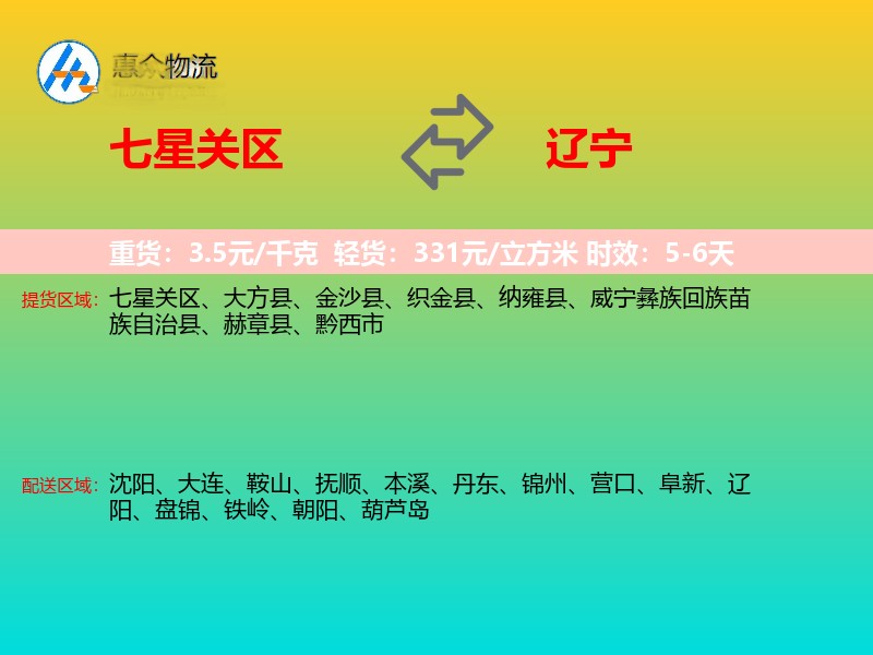 七星关区到辽宁轿车托运