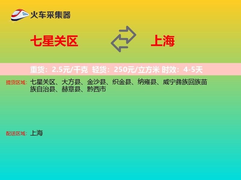 七星关区到上海物流专线