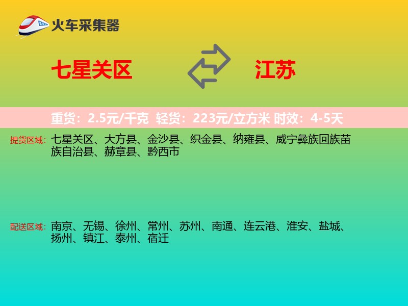 七星关区到江苏轿车托运
