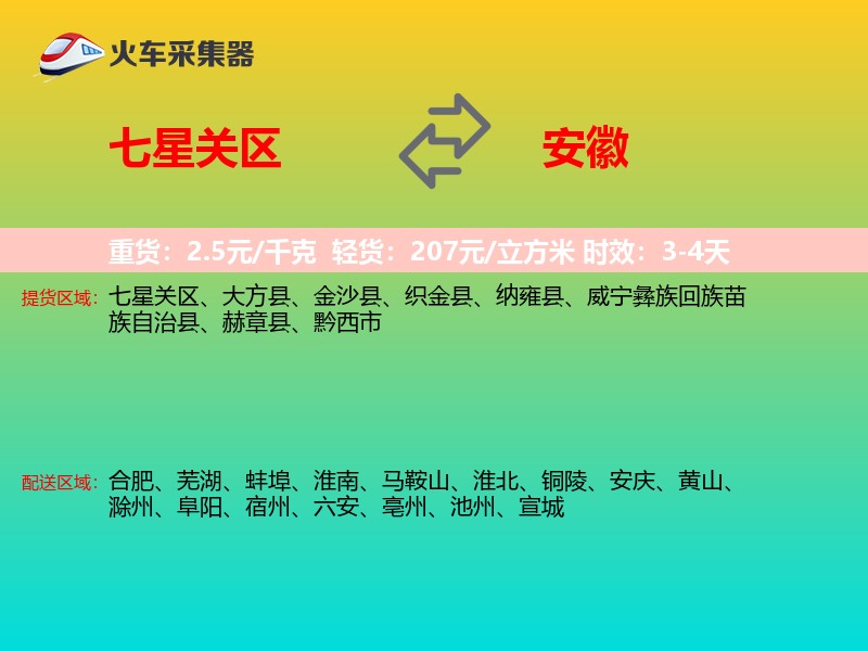 七星关区到安徽物流专线