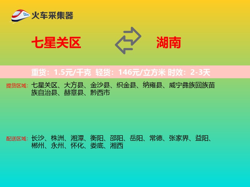 七星关区到湖南轿车托运