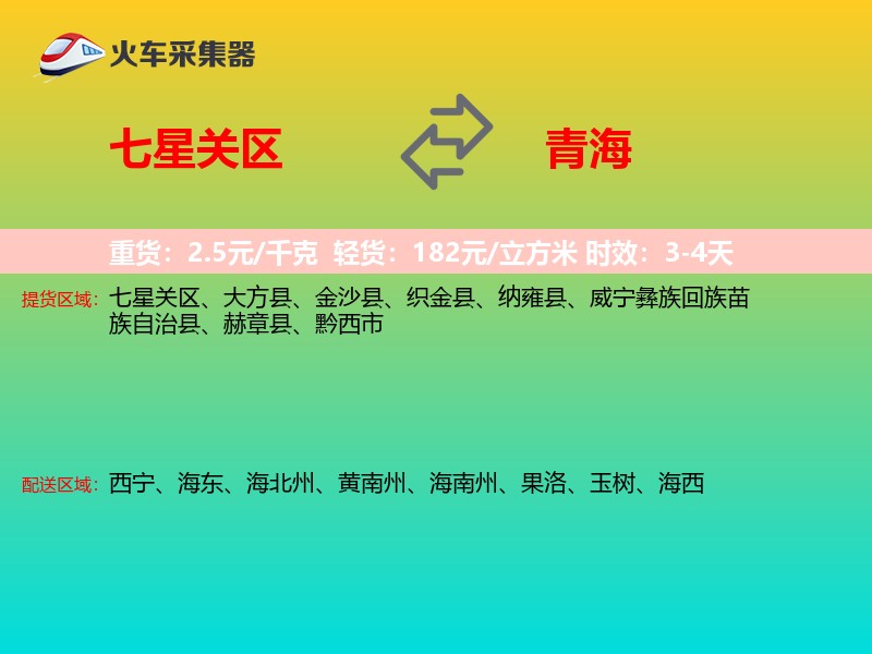 七星关区到青海物流专线