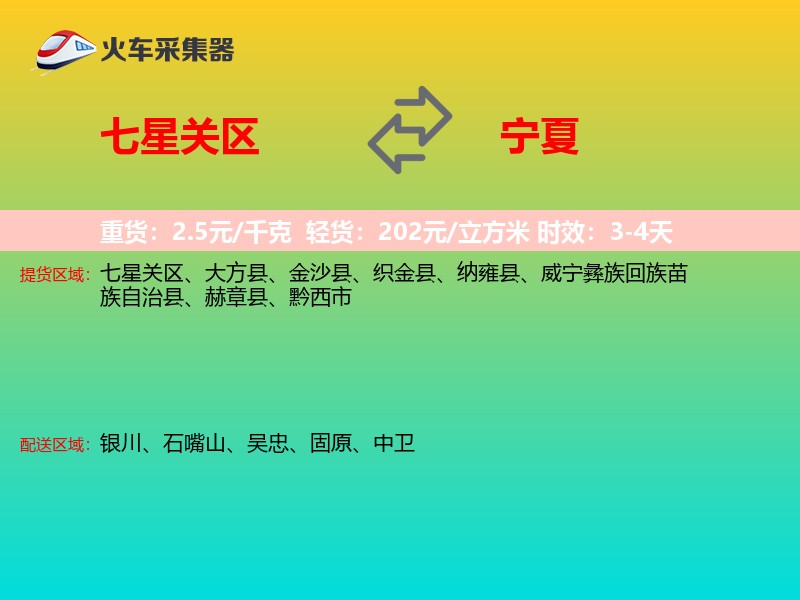 七星关区到宁夏轿车托运