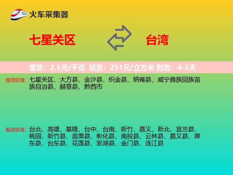 七星关区到台湾轿车托运