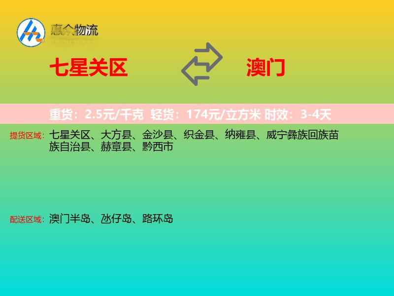 七星关区到澳门轿车托运