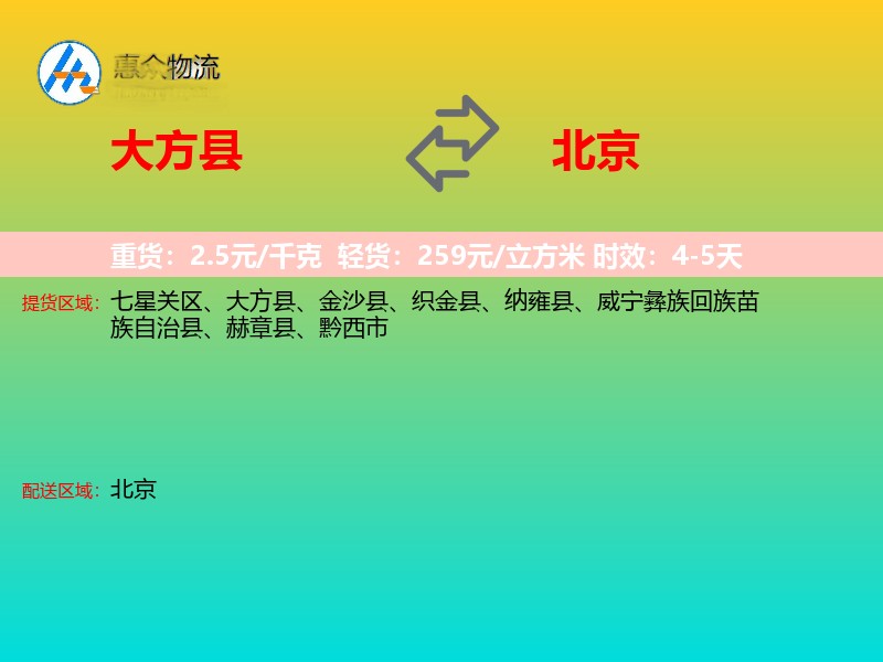 大方县到北京长途搬家