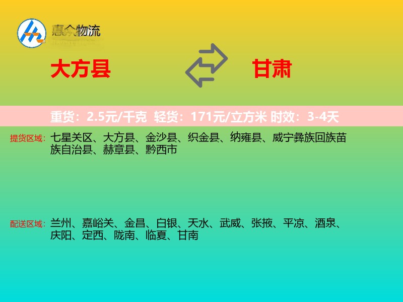 大方县到甘肃物流专线