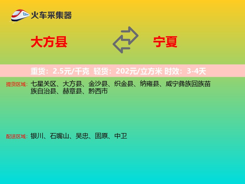 大方县到宁夏长途搬家