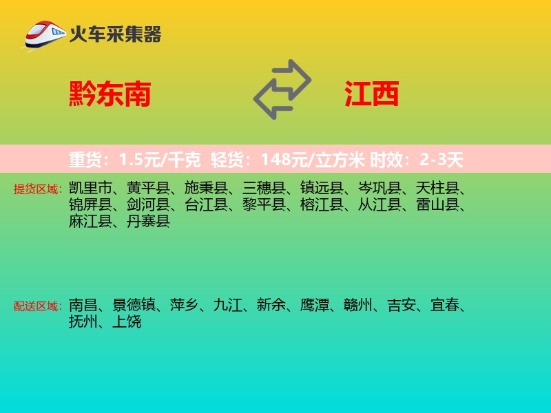 黔东南到江西轿车托运
