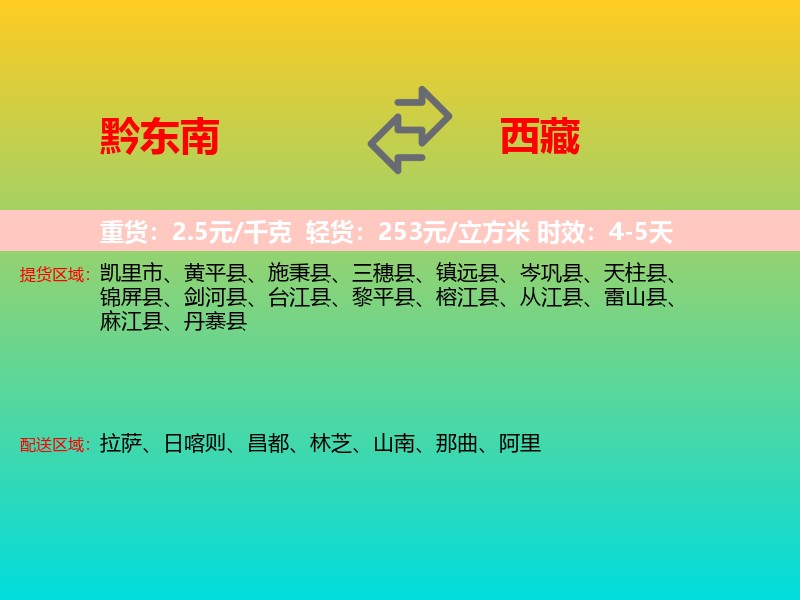 黔东南到西藏长途搬家