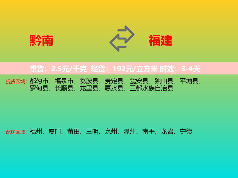 黔南到福建长途搬家