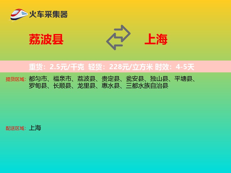 荔波县到上海物流专线