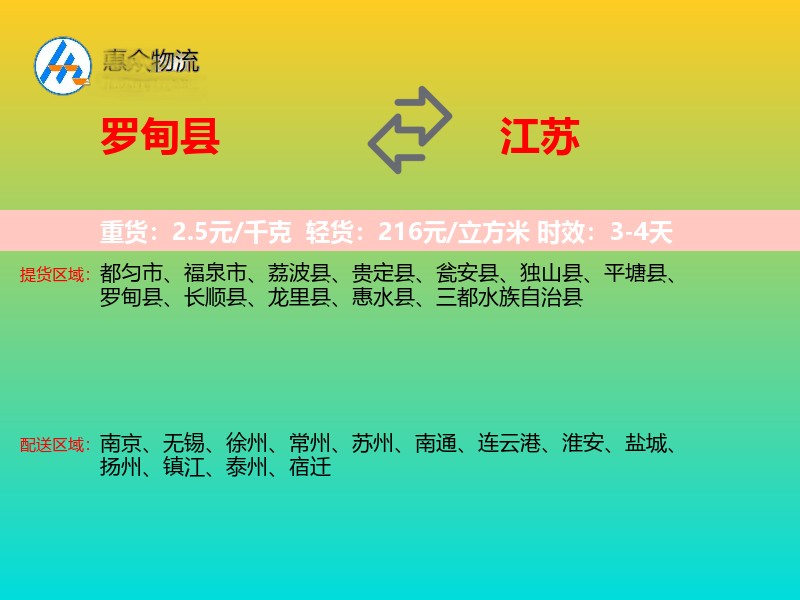 罗甸县到江苏物流专线