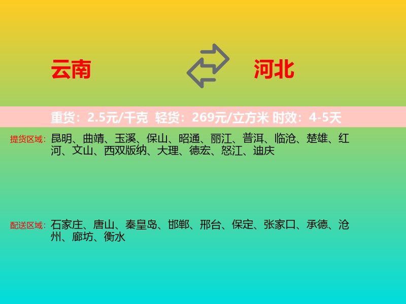 云南到河北长途搬家