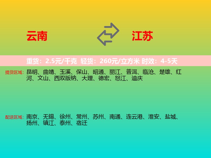 云南到江苏长途搬家