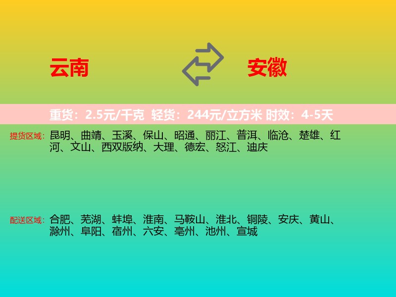 云南到安徽长途搬家