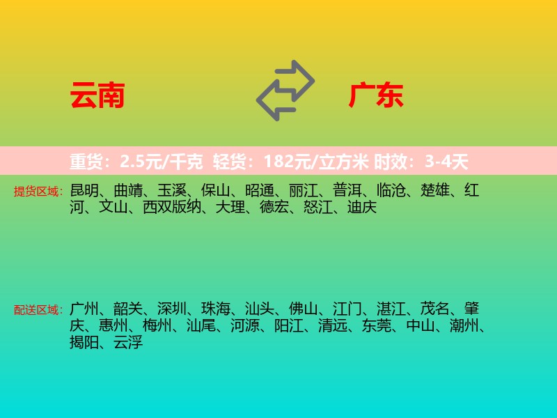 云南到广东长途搬家