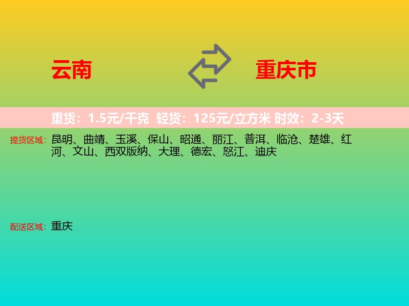 云南到重庆市长途搬家