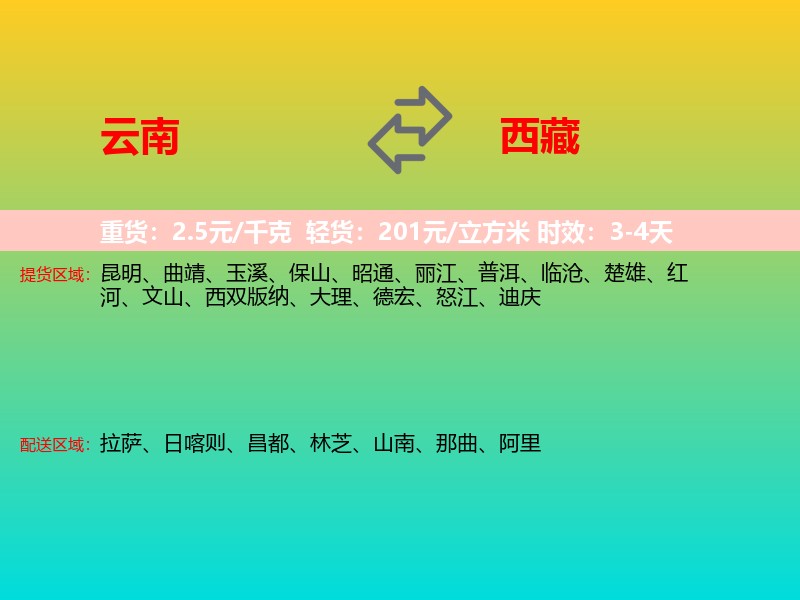 云南到西藏长途搬家