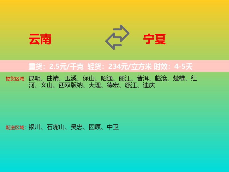云南到宁夏长途搬家