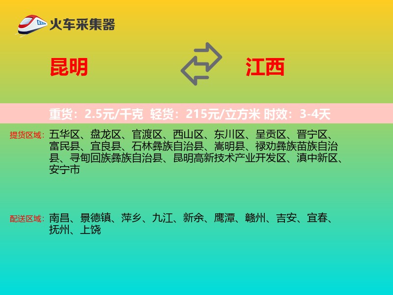 昆明到江西轿车托运